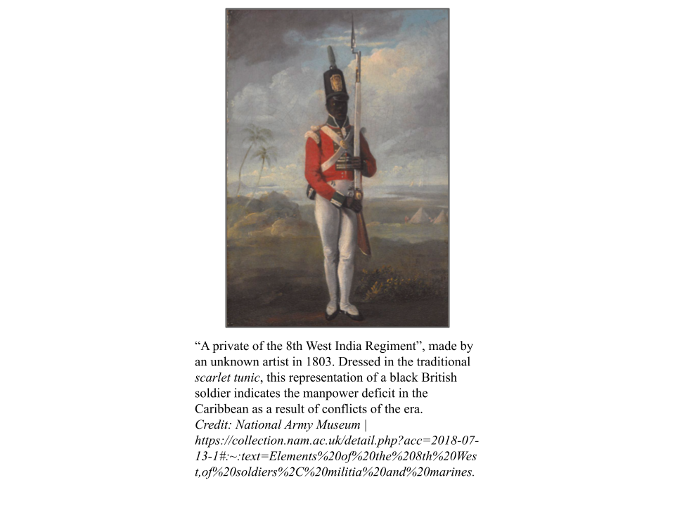 Plate 2 &middot; 8th West India Regiment, 1803